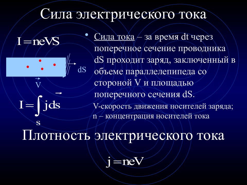 На рисунке показано сечение проводника с током электрический ток