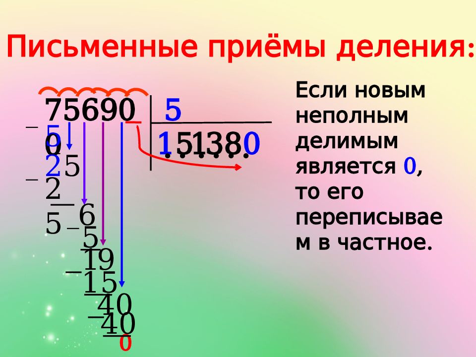 Прием письменного деления на однозначное число 3 класс школа россии презентация