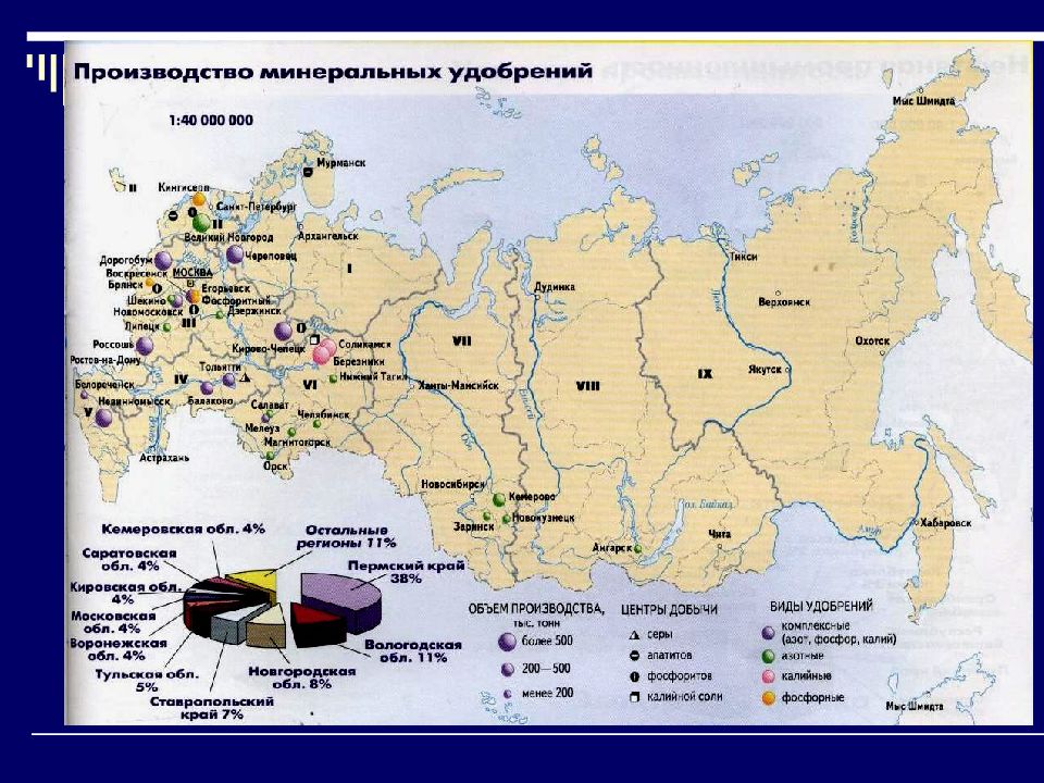 Карта химическая промышленность 9 класс география