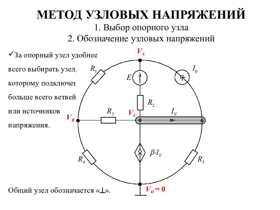 Анализ Электрических цепей Пример электрической схемы цепи I 0 I У   I У R