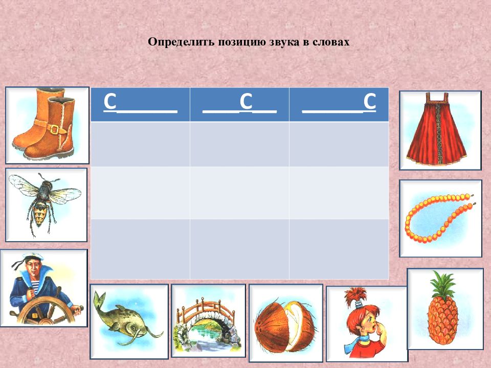 В в середине слова картинки. Определить позицию звука в слове. Определить позицию звука с. Определи позицию звука вь. Звук с в конце слова.