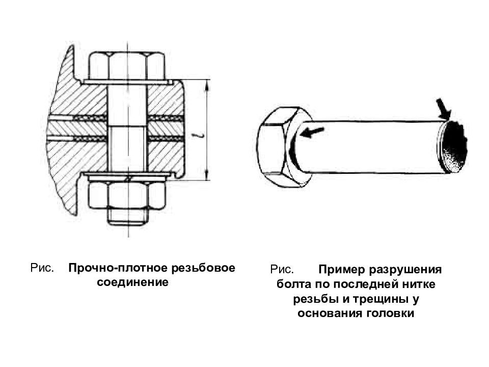 Способы соединения резьбовыми соединениями