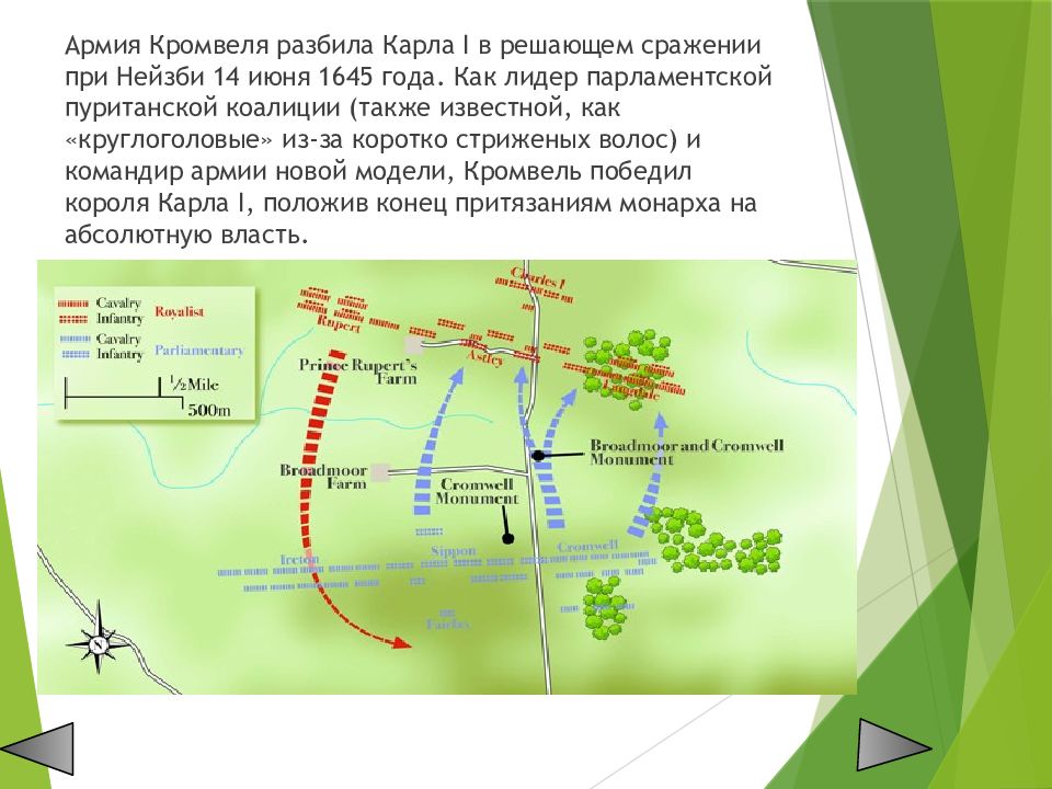 Презентация диктатура кромвеля