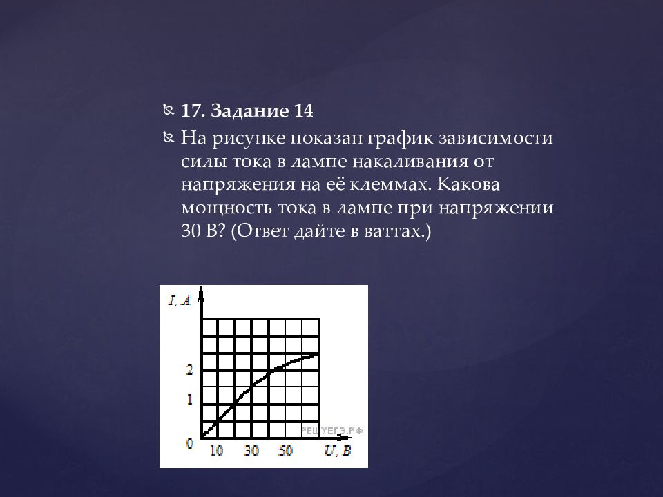 На рисунке 18 показан график зависимости напряжения на концах катушки с током от времени определите