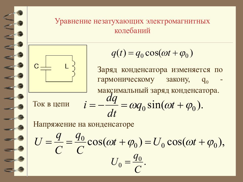 Если заряд конденсатора идеального. Уравнения колебаний заряда силы тока и напряжения. Равнение зарядки конденсатора. Зависимость электромагнитных колебаний от емкости конденсатора. Формула периода электромагнитных колебаний в колебательном контуре.