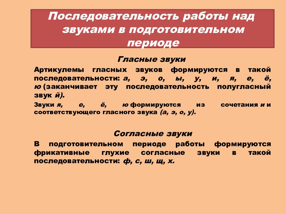 Схема взаимосвязи звуков при ринолалии