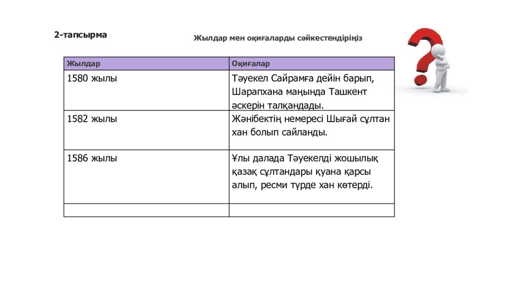 Сабақ тақырыбы: