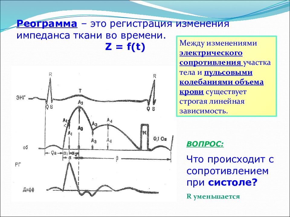 Электрически изменения