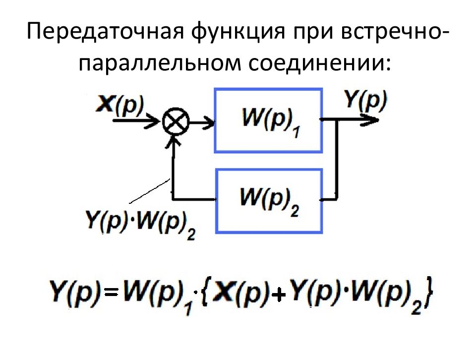 Соединение функция. Передаточная функция при параллельном соединении. Передаточная функция при встречном параллельном соединении звеньев. Параллельное соединение передаточных функций. Передаточная функция соединения.