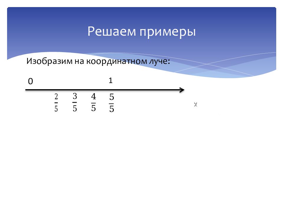 2 3 на координатном луче