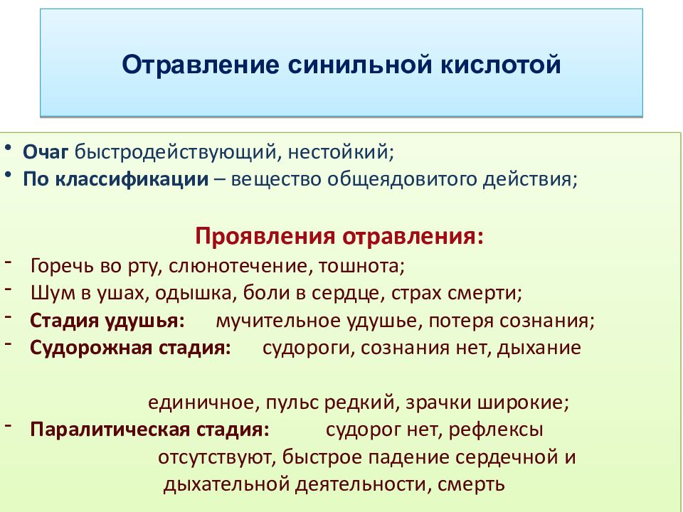 Отравление кислотами картинки