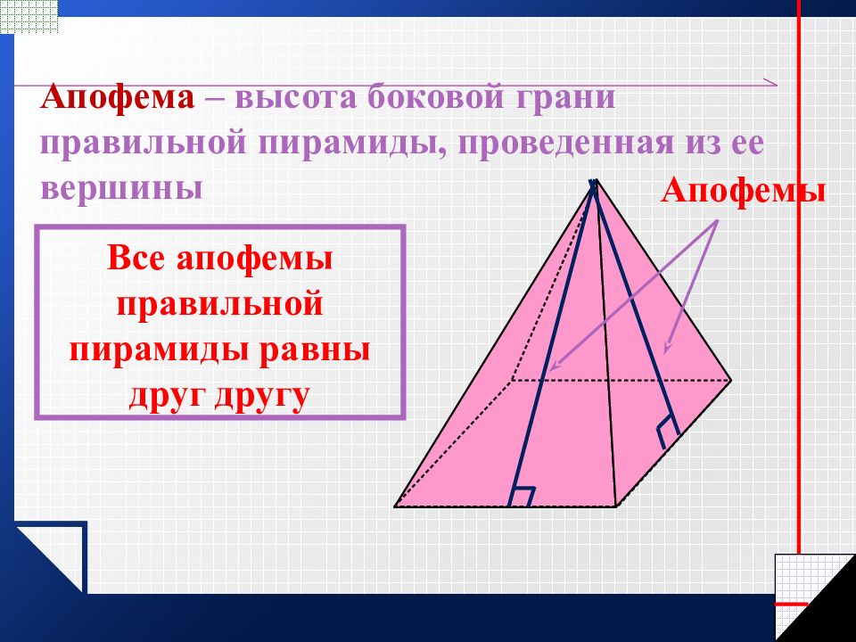 Апофема это в геометрии. Апофема правильной четырехугольной пирамиды. Формула апофемы правильной четырехугольной пирамиды. Правильная четырехугольная пирамида апоферв. Апофема боковой грани пирамиды.
