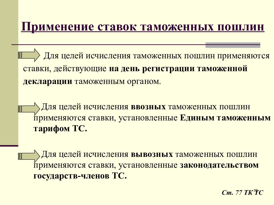 Свод ставок таможенных пошлин