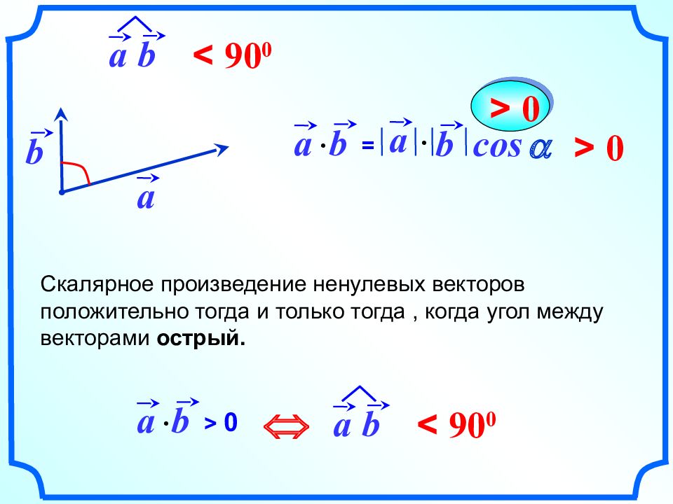 Скалярное произведение векторов найти угол. Скалярное произведение векторов. Угол между векторами скалярное произведение векторов. Скалярное произведение векторов a и b. Угол между векторами скалярное произведение.