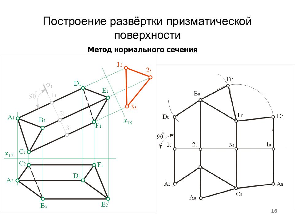 Построение развертки. Способ нормального сечения для построения разверток. Метод нормального сечения развертки. Развертка Призмы методом нормального сечения. Развертка Призмы способом нормального сечения.