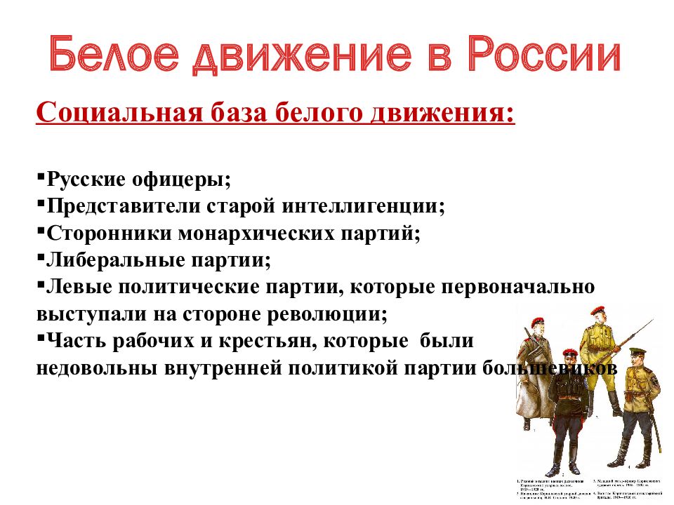 1918 1920. Гражданская война в России 1918-1920. Причины гражданской войны в России 1918. Причины гражданской войны в России 1918 1920 года. Социальная база белого движения.