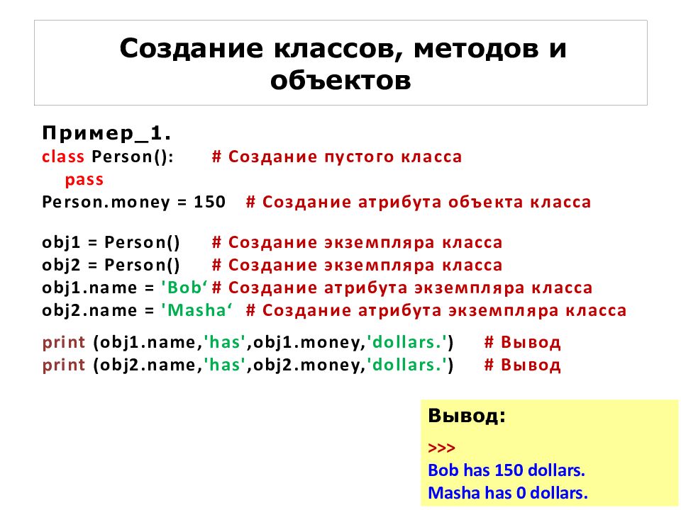 Ооп в картинках python