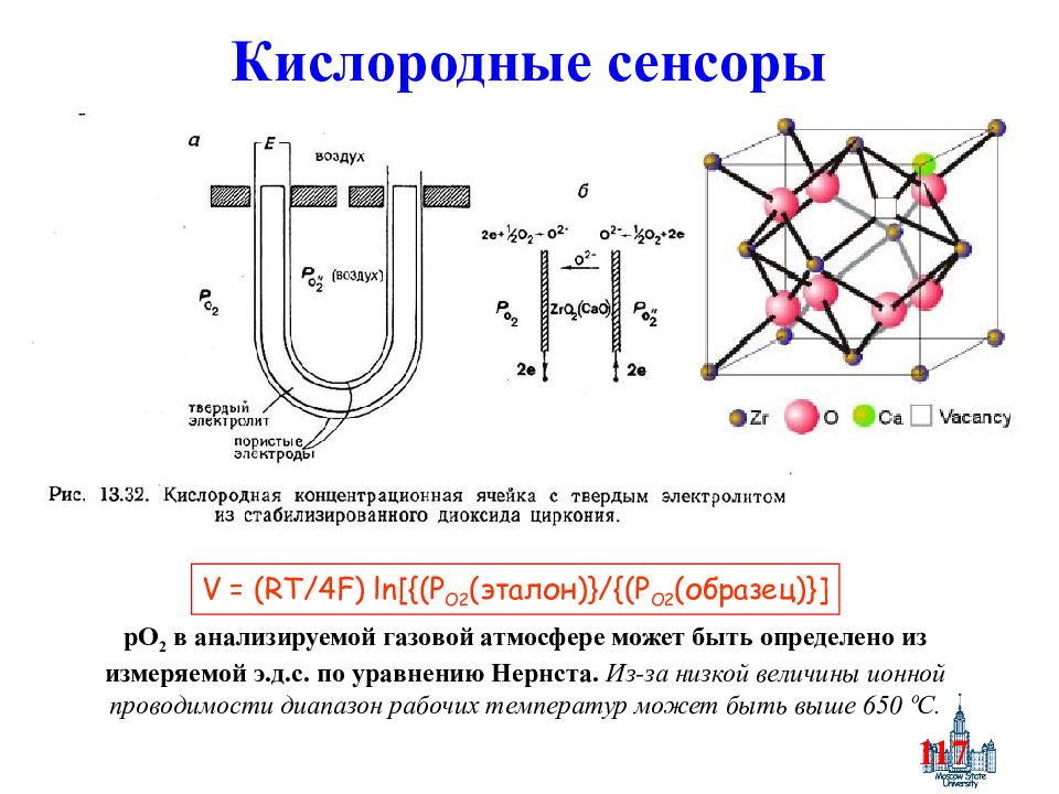 Реальная структура