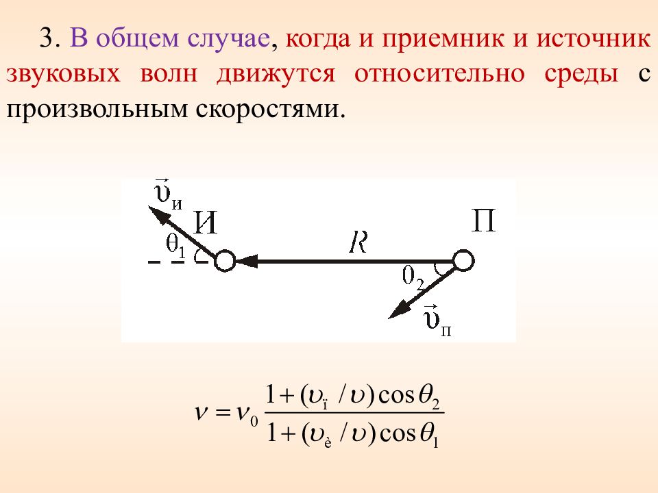 Скорость произвольного чтения. Скорость относительно среды. Источник и приемник движутся относительно друг друга. Источник и приемник покоятся относительно среды. Неупругая среда.