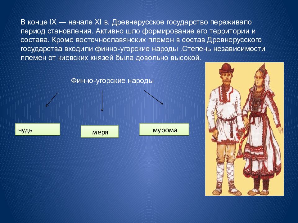 В состав руси входили народы. Древнерусское государство период. Финно угорские племена в древней Руси. Народы которые входили в состав древней Руси. Финно-угорские племена на карте древней Руси.