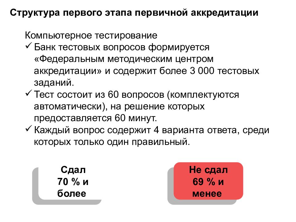 Первичная аккредитация задачи. Варианты подготовки к первому этапу первичной аккредитации.