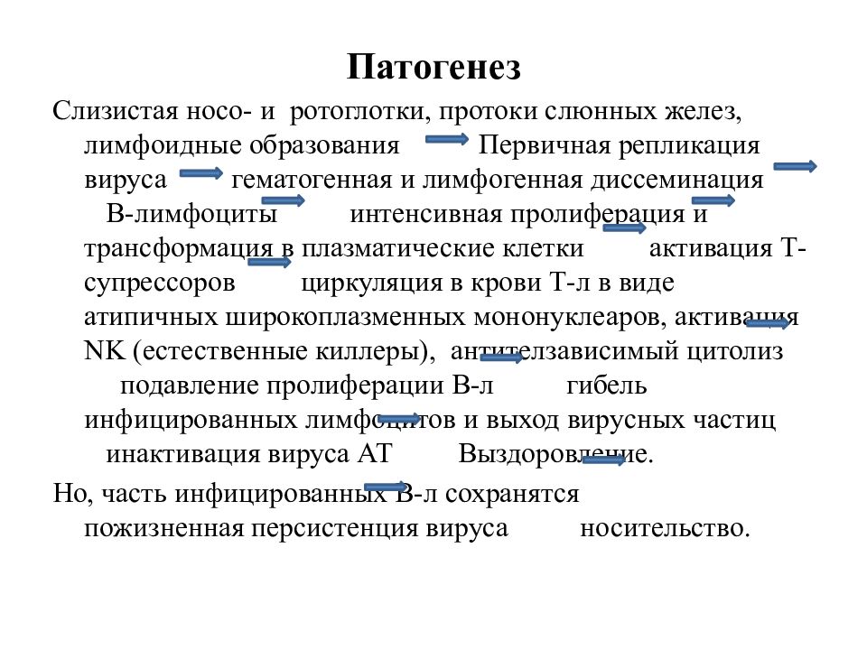 Лечение вируса эпштейна барра у взрослых