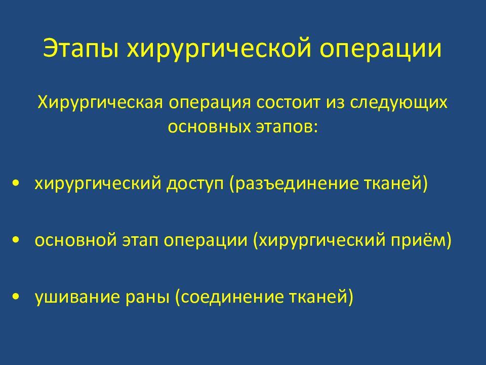 План операции хирургической