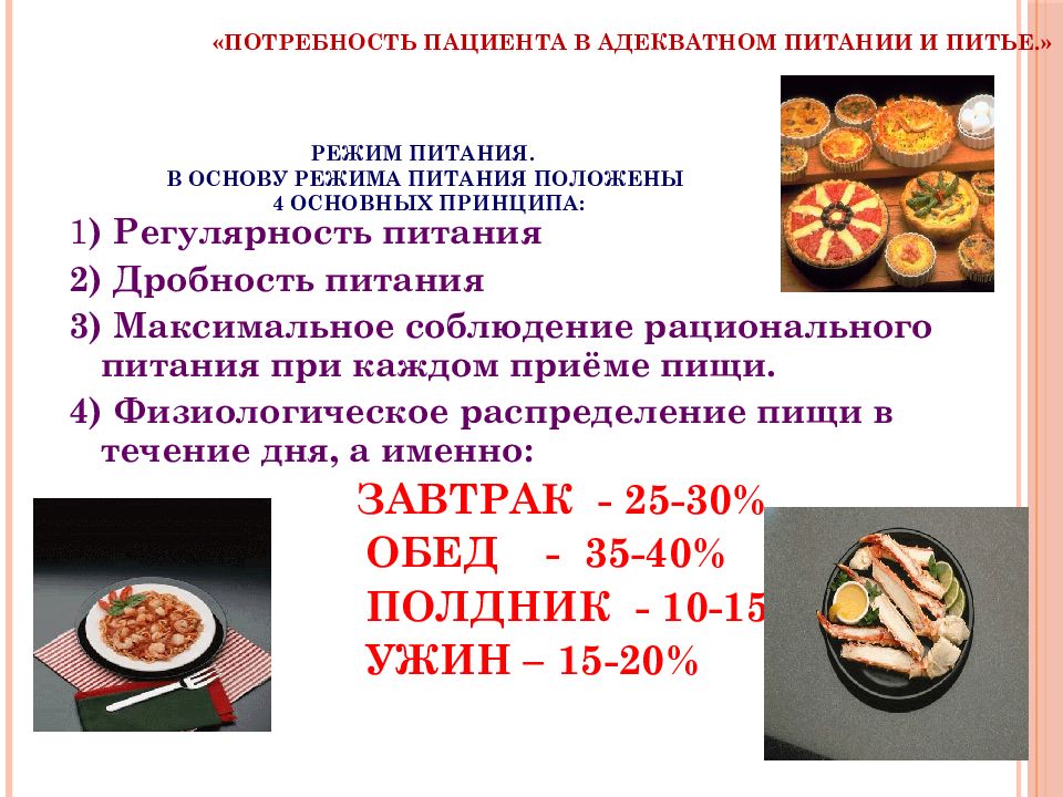 Режим питания здорового человека. Режим питания. График режима питания. Правильный режим питания. Распорядок правильного питания.