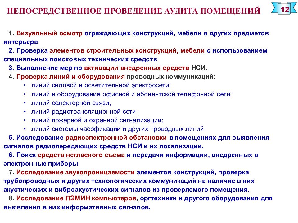 Непосредственное проведение. План проведения визуального осмотра помещения. Во время визуального осмотра помещений магазина проводится проверка. ФЗ О поисковых технических средств.