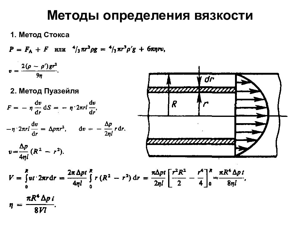 Определение вязкости. Коэффициент вязкости жидкости методом Стокса формула. Формула определения коэффициента вязкости жидкости по методу Стокса. Метод Пуазейля измерения вязкости. Вязкость жидкости методом Стокса формула.