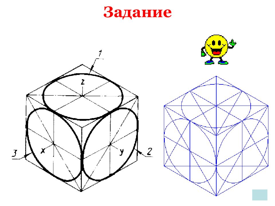 Изометрическая проекция окружности