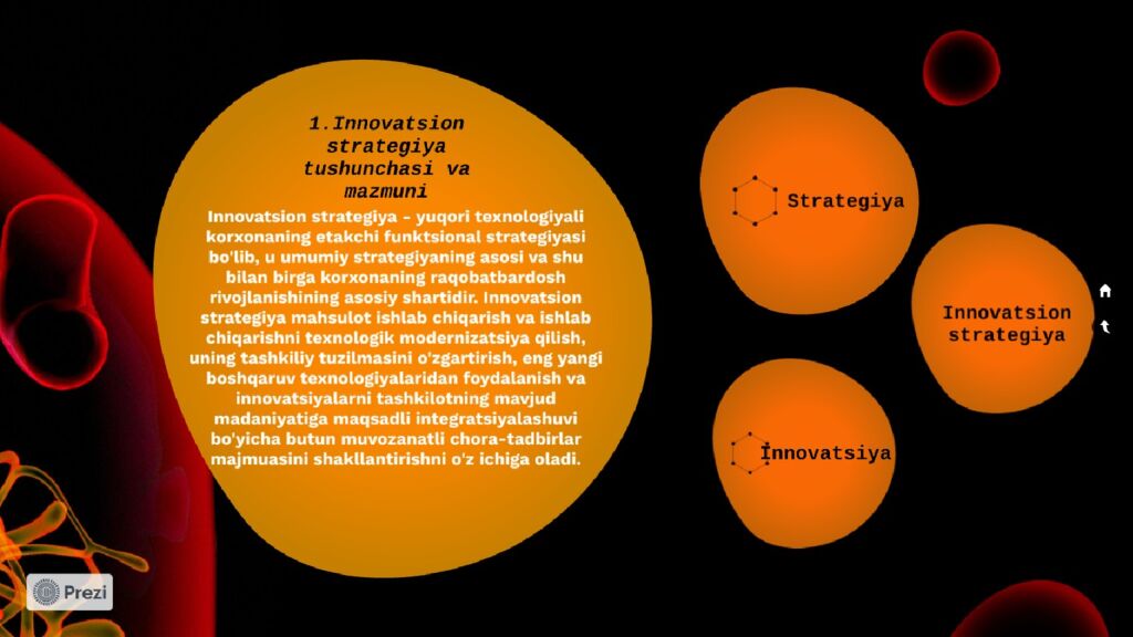 Innovatsiya va Texnologik Rivojlanish: O‘zbekistonning Kelajagi O‘zbekiston