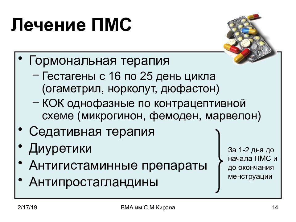 Предменструальный синдром презентация гинекология