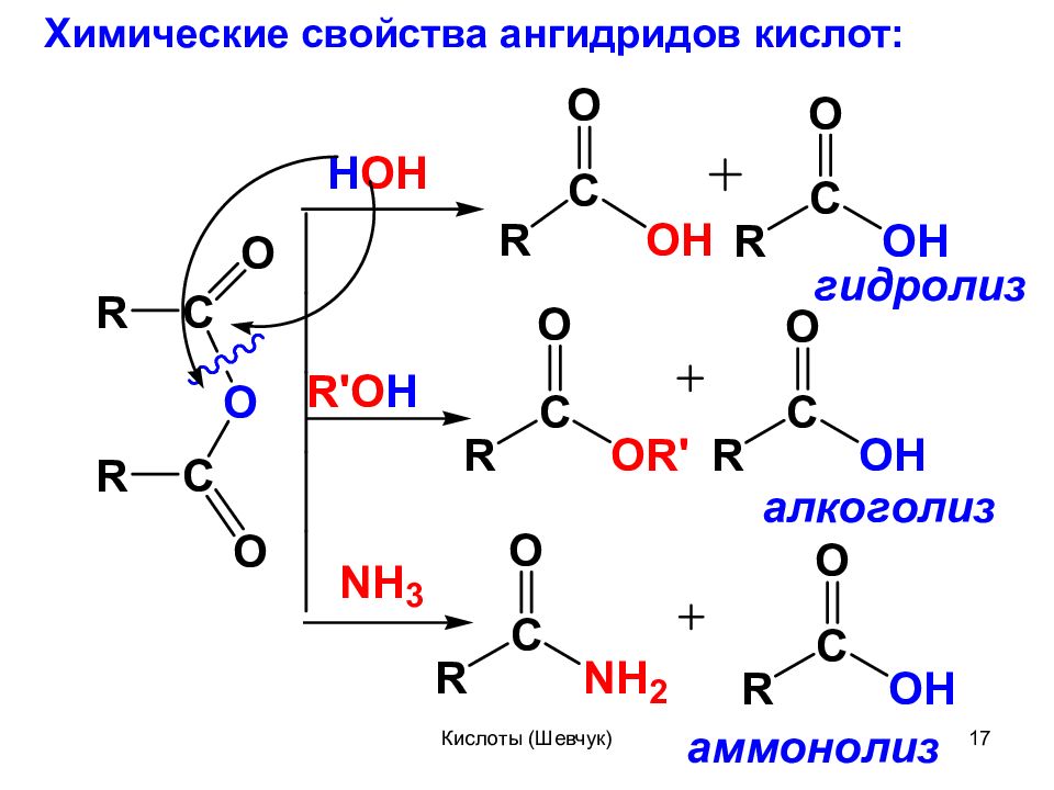 Гидролиз бутановой кислоты. Аммонолиз ангидридов. Аммонолиз ангидридов карбоновых кислот. Гидролиз ангидридов карбоновых кислот механизм. Ангидрид уксусной кислоты химические свойства.