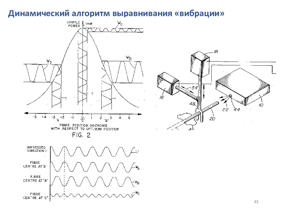 Алгоритм выравнивания