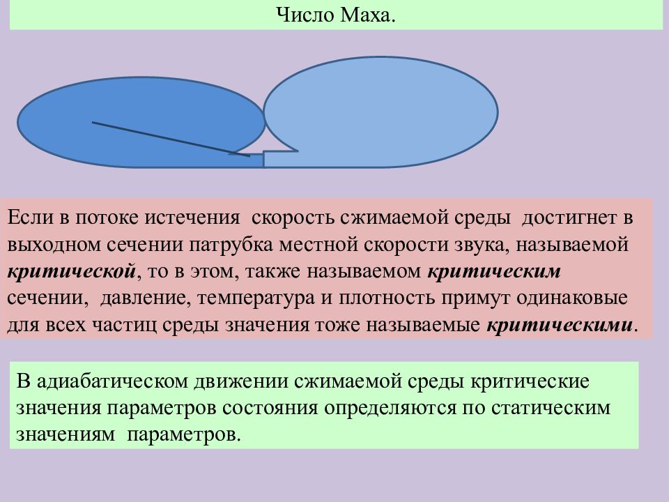 Число махов. Число Маха. Число Маха формула. Скоростной напор через число Маха. Число Маха это скорость.