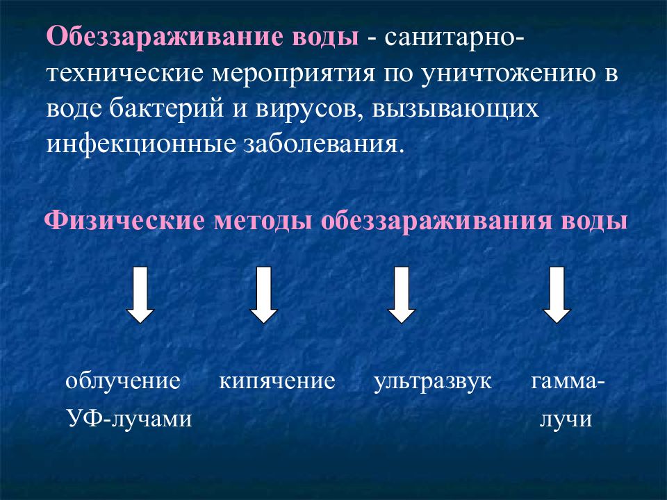 Современные методы обеззараживания воды проект