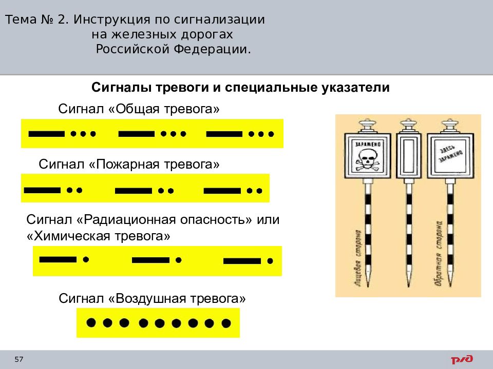 Сопоставьте номера рисунков с ситуациями в которых применяются сигналы изображенных локомотивов