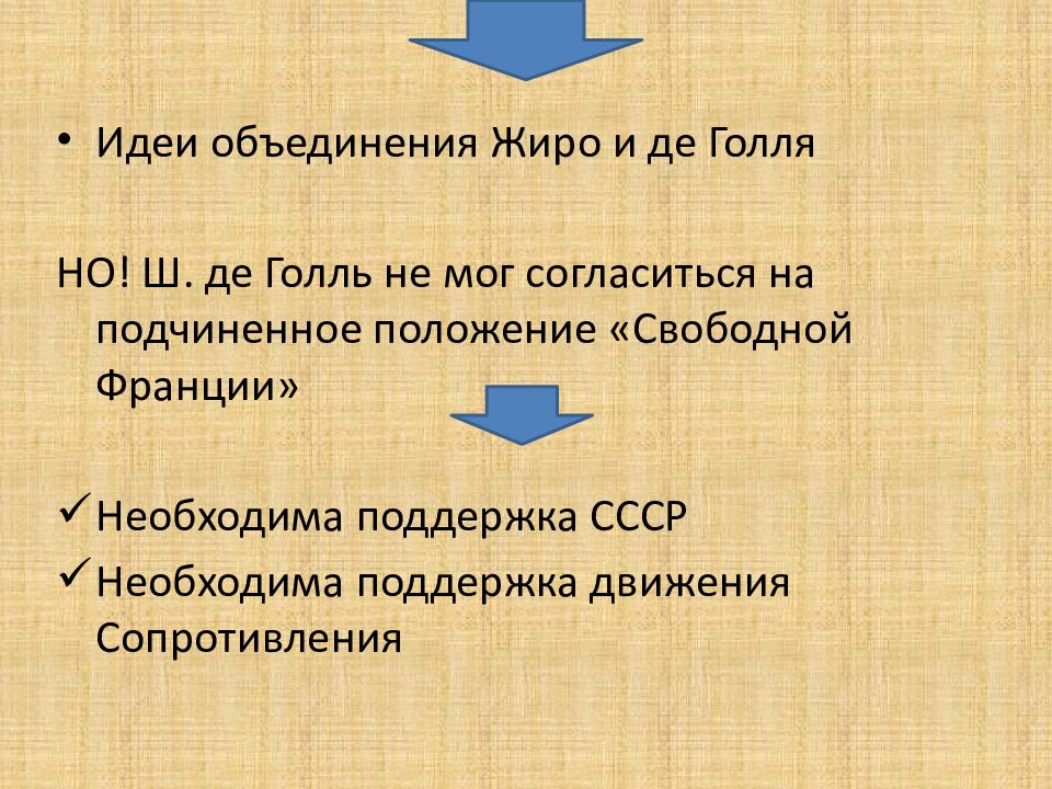 Движение сопротивления франция презентация