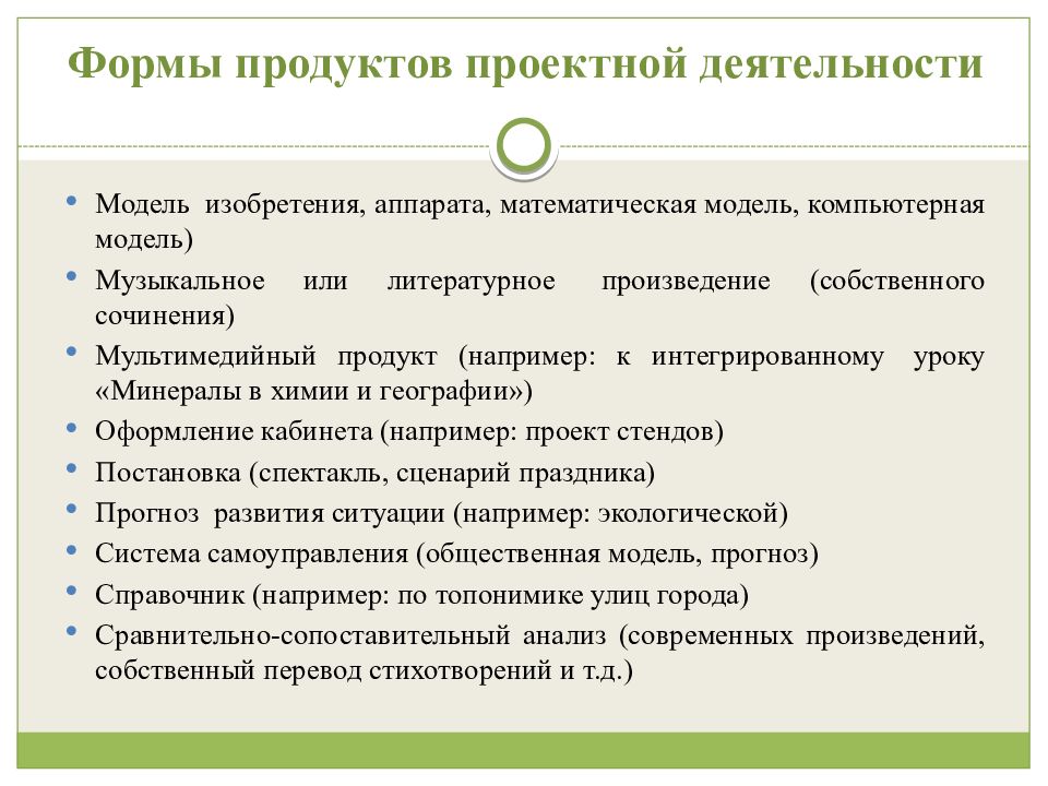 Продукты проектной деятельности