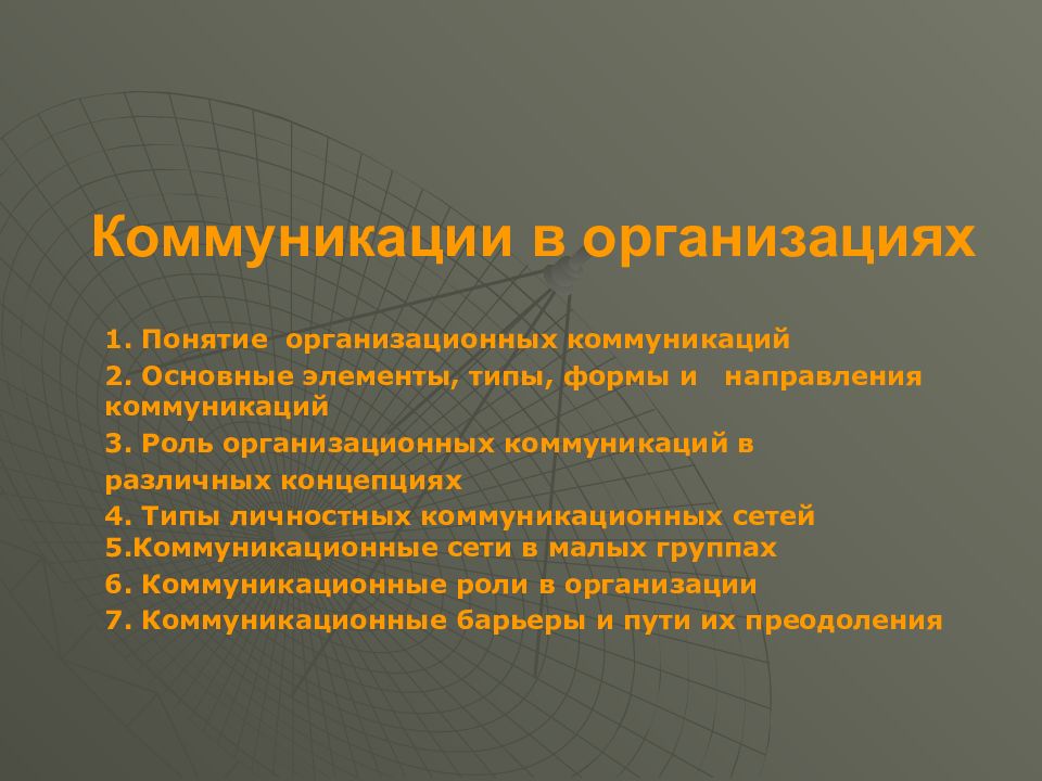Коммуникации в организациях