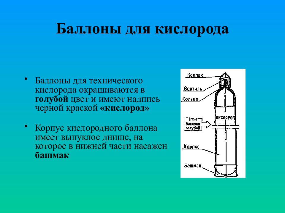 Масса баллона кислорода