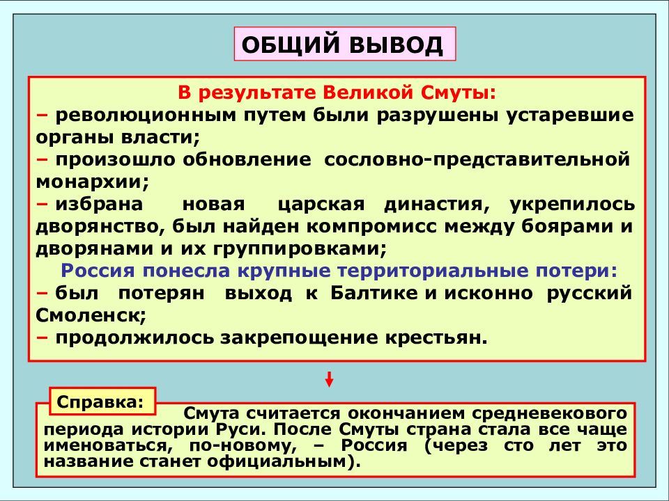 Смута привела к социальным изменениям