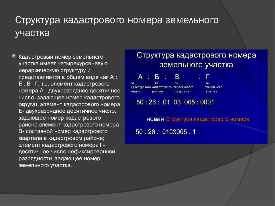 Состав деления. Кадастровый номер земельного участка расшифровка цифр. Как расшифровать кадастровый номер земельного участка. Структура кадастрового номера. Структура кадастрового номера земельного участка.