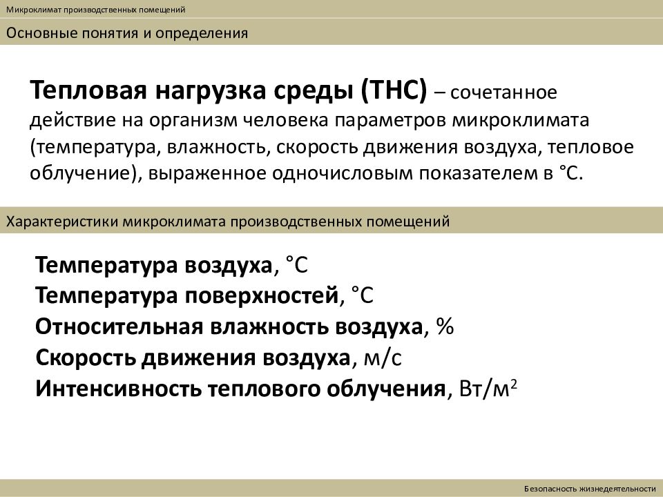 Характеристика микроклимата. Понятие о микроклимате параметры его характеризующие. Микроклимат БЖД. Основные понятия микроклимата. Микроклимат производственных помещений.