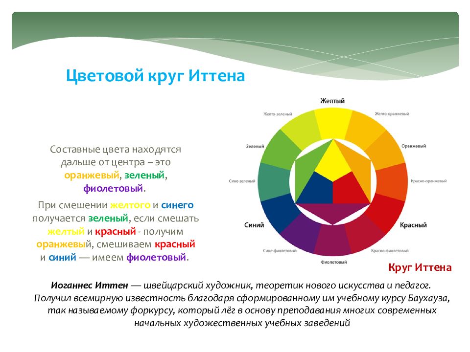 Виды цветовых. Спектральный круг Йоханнеса Иттена. Основы цветоведения цветовой круг. Цветовой круг по Иоханнесу Иттену. Йоханнес Иттен цветовой круг.