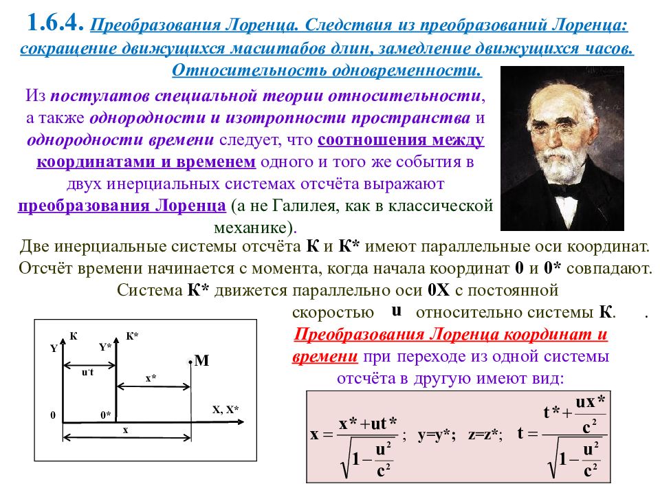 Абсолютные и относительные время и пространство. Теория относительности преобразования Лоренца. Преобразования Лоренца для индукции. Кинематические следствия преобразований Лоренца. Преобразования Лоренца с пояснением.