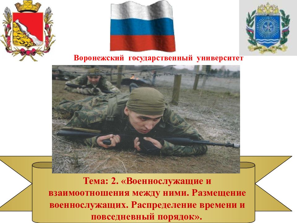 Тема: 2. «Военнослужащие и взаимоотношения между ними. Размещение