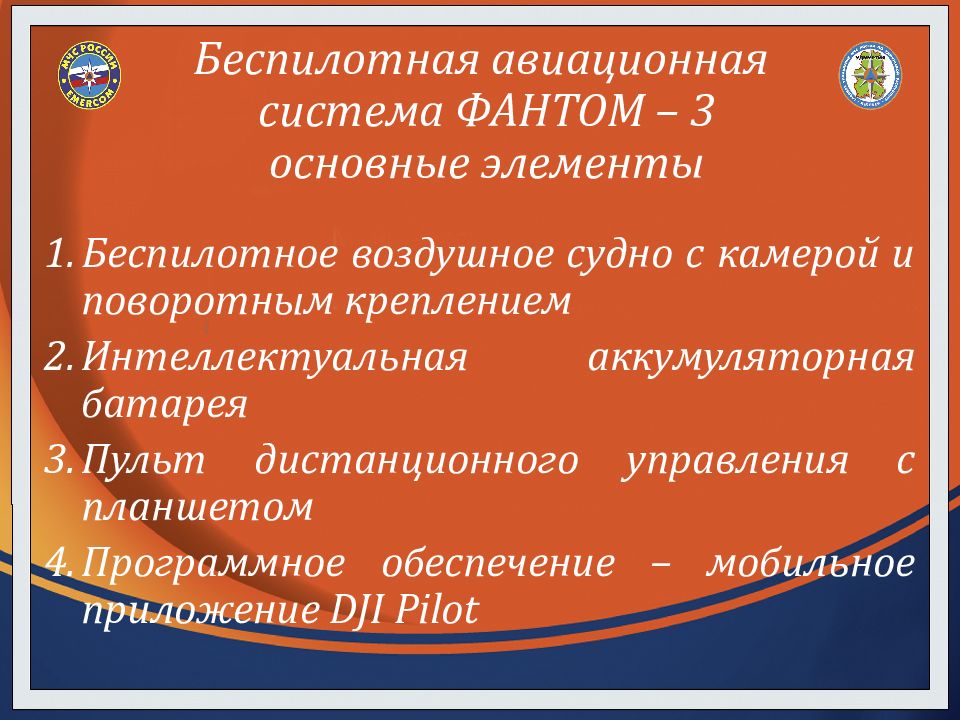 Беспилотная авиационная система ФАНТОМ – 3 основные элементы