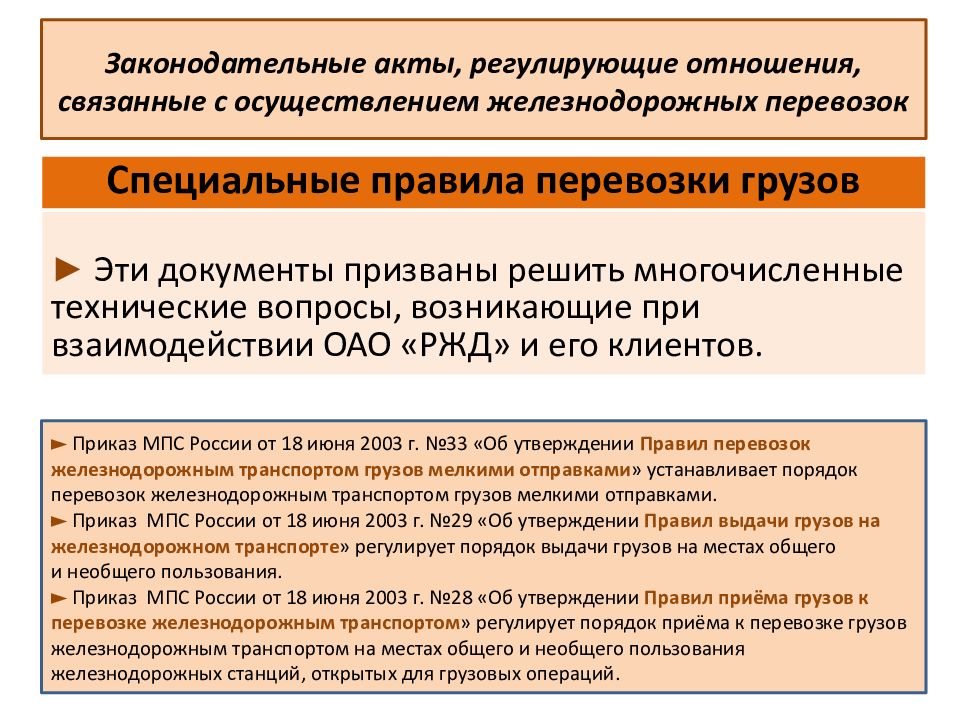 В порядке установленных правовыми актами. Нормативные документы YF ;L nhfycgjhnt. Регулирование организации перевозок. Правила железнодорожных грузовых перевозок. Законодательные акты транспортировки груза.